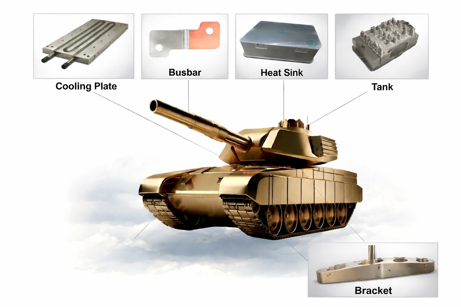 Defence Manufacturing